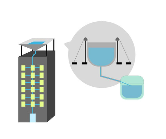 Sistema de captación de lluvia NUBAG